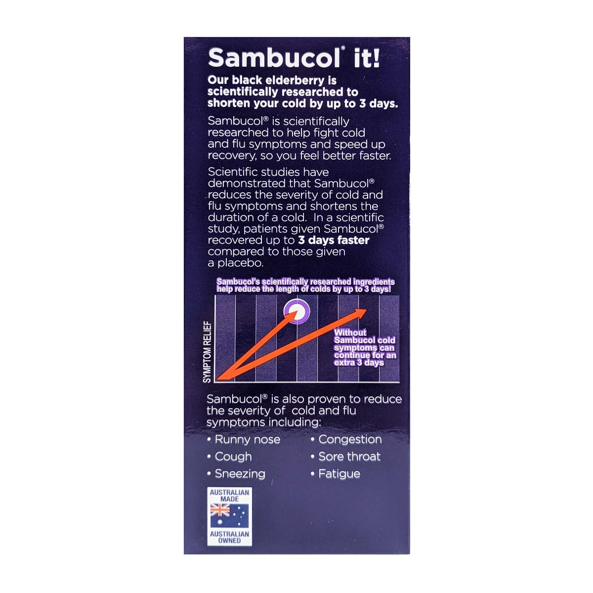 Sambucol 黑接骨木浆果感冒和流感 250ml